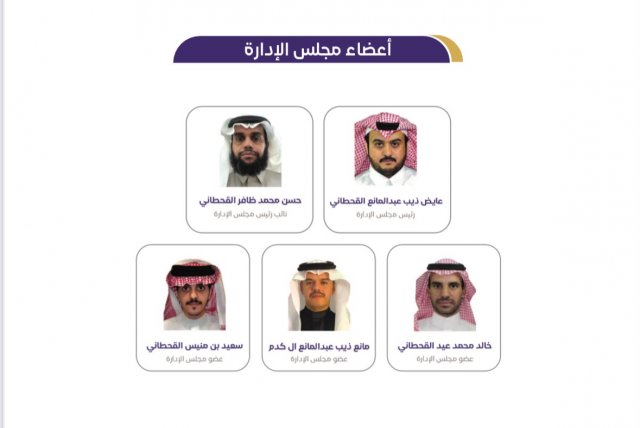 أعضاء مجلس الإدارة