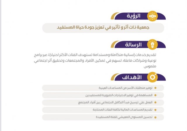 الرؤية والاهداف